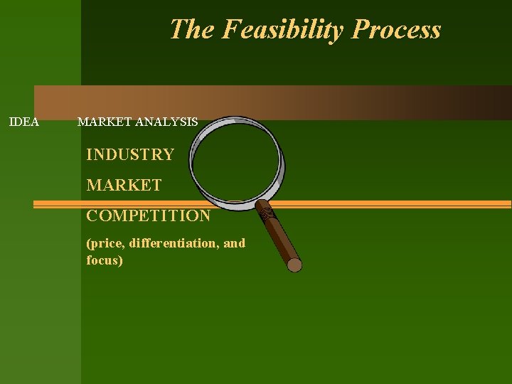 The Feasibility Process IDEA MARKET ANALYSIS INDUSTRY MARKET COMPETITION (price, differentiation, and focus) 