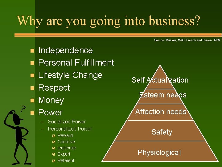 Why are you going into business? Source: Maslow, 1943; French and Raven, 1959 n