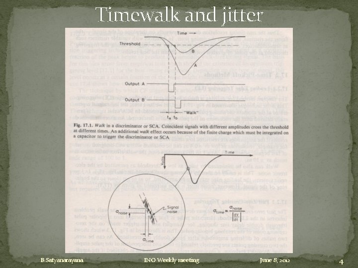 Timewalk and jitter B. Satyanarayana INO Weekly meeting June 8, 2012 4 
