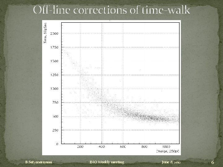 Off-line corrections of time-walk B. Satyanarayana INO Weekly meeting June 8, 2012 6 