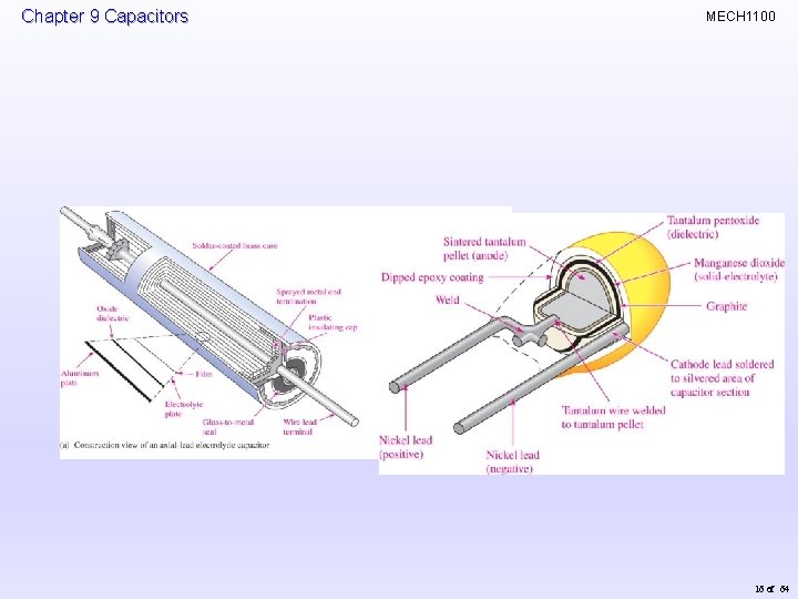 Chapter 9 Capacitors MECH 1100 16 of 64 