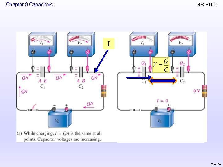 Chapter 9 Capacitors MECH 1100 I 23 of 64 