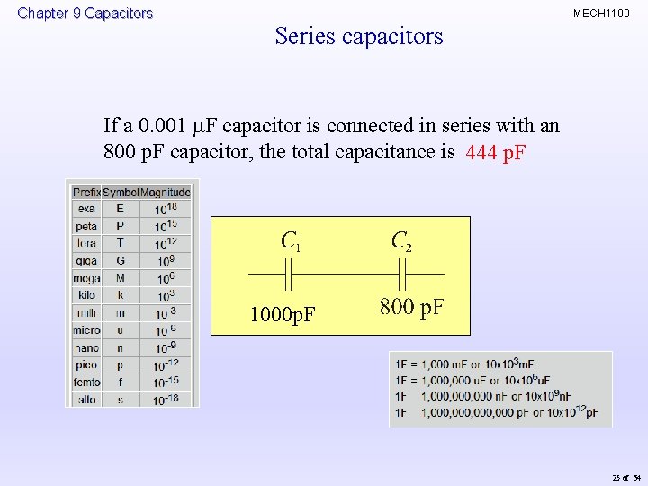 Chapter 9 Capacitors MECH 1100 Series capacitors If a 0. 001 m. F capacitor