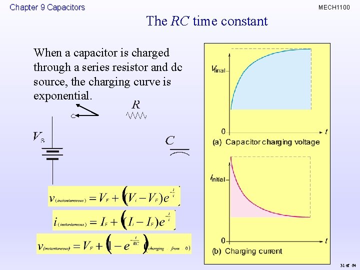 Chapter 9 Capacitors MECH 1100 The RC time constant When a capacitor is charged