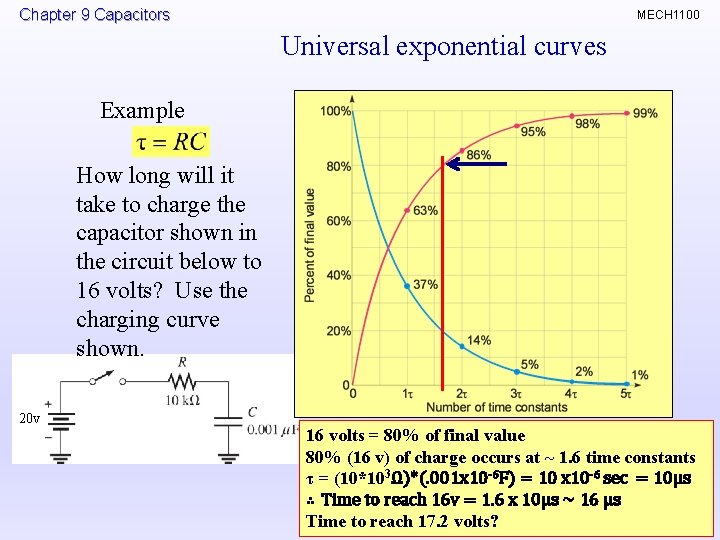Chapter 9 Capacitors MECH 1100 Universal exponential curves Example How long will it take