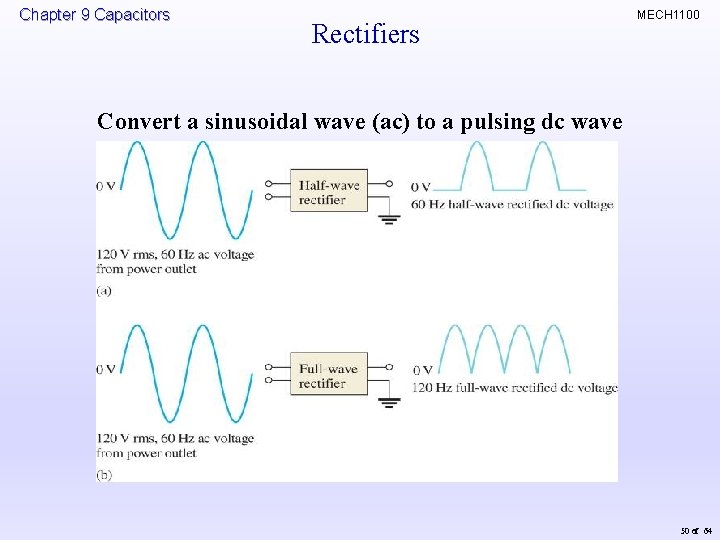 Chapter 9 Capacitors Rectifiers MECH 1100 Convert a sinusoidal wave (ac) to a pulsing