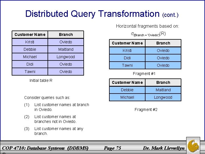 Distributed Query Transformation (cont. ) Horizontal fragments based on: σ(Branch = ‘Oviedo’)(R) Customer Name