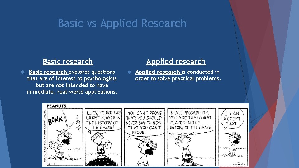 Research Methods Created by David Silverman Basic vs