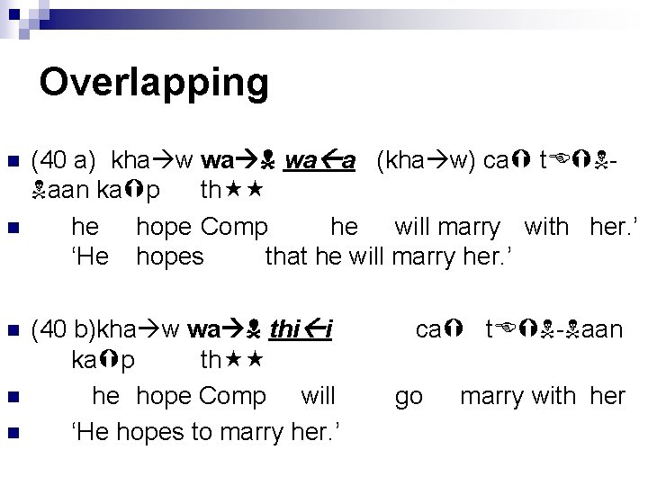 Overlapping n n n (40 a) kha w wa a (kha w) ca t