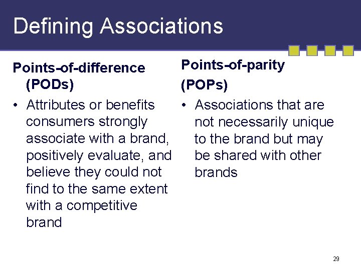 Defining Associations Points-of-parity Points-of-difference (PODs) (POPs) • Attributes or benefits • Associations that are