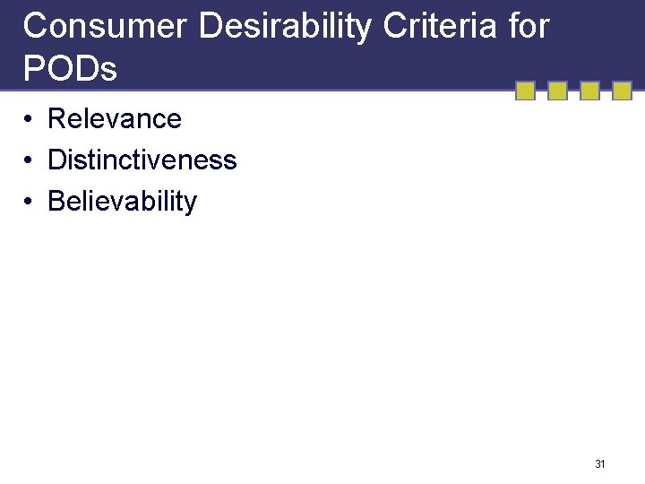 Consumer Desirability Criteria for PODs • Relevance • Distinctiveness • Believability 31 