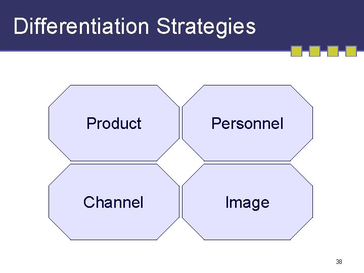 Differentiation Strategies Product Personnel Channel Image 38 