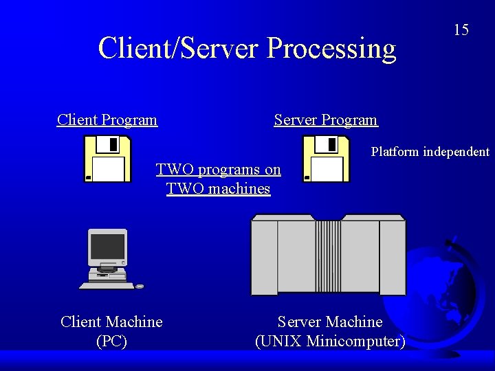 Client/Server Processing Client Program 15 Server Program Platform independent TWO programs on TWO machines