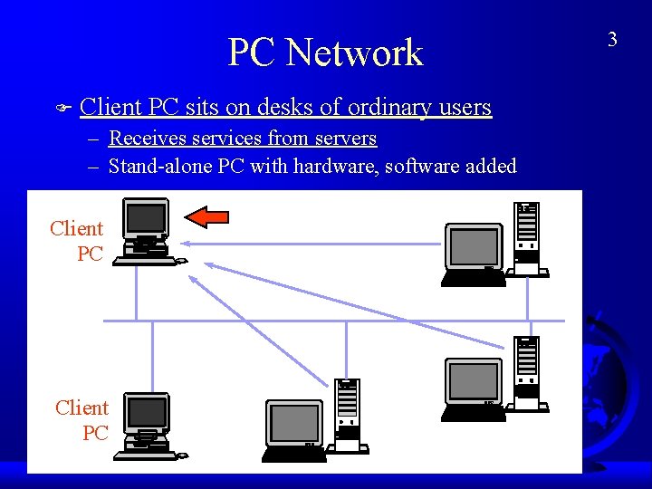 PC Network F Client PC sits on desks of ordinary users – Receives services