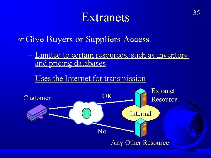 35 Extranets F Give Buyers or Suppliers Access – Limited to certain resources, such