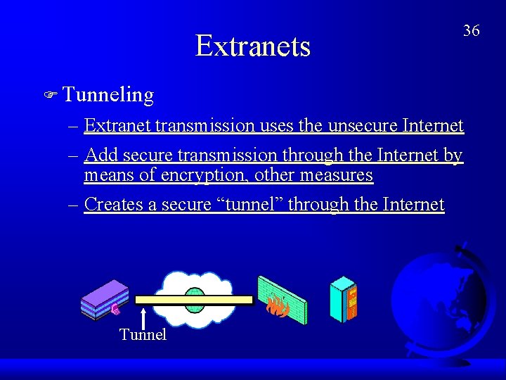 Extranets 36 F Tunneling – Extranet transmission uses the unsecure Internet – Add secure