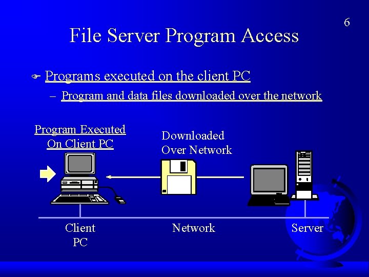 File Server Program Access F Programs executed on the client PC – Program and