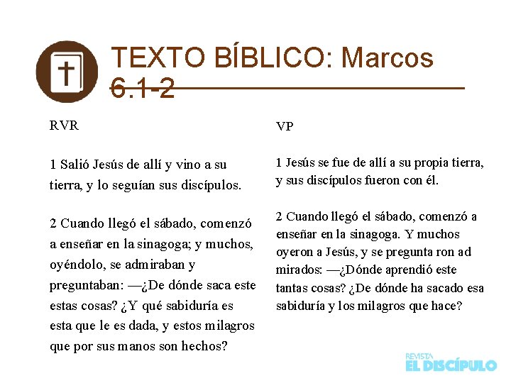 TEXTO BÍBLICO: Marcos 6. 1 -2 RVR VP 1 Salió Jesús de allí y