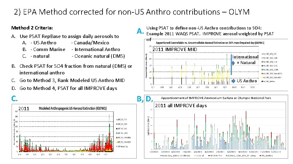 2) EPA Method corrected for non-US Anthro contributions – OLYM Method 2 Criteria: A.