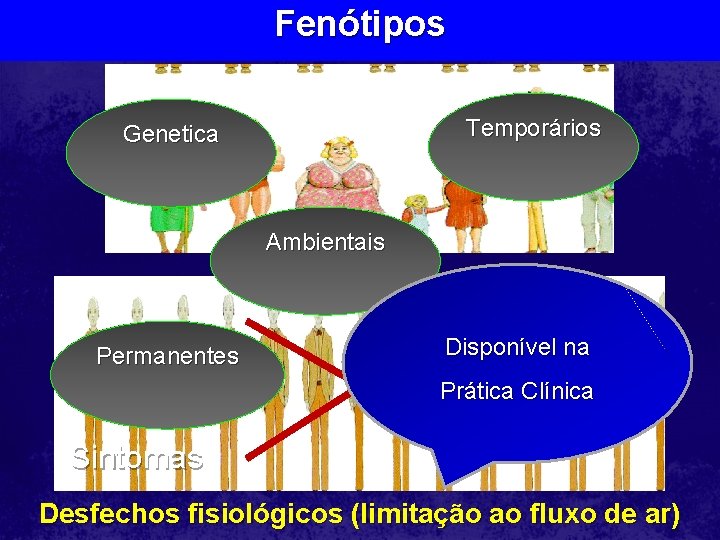 Fenótipos Desfechos Inflamatórios Temporários Genetica Ambientais Permanentes Adquiridos Disponível na Prática Clínica Sintomas Desfechos