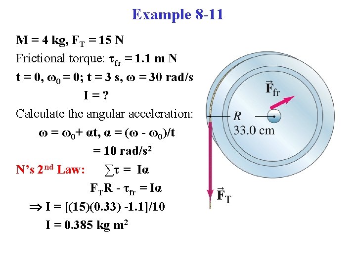 Problem 31 Find the moments of inertia about