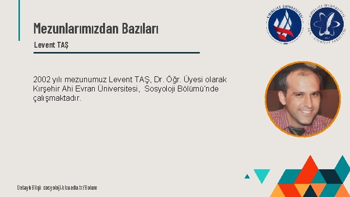 Mezunlarımızdan Bazıları Levent TAŞ 2002 yılı mezunumuz Levent TAŞ, Dr. Öğr. Üyesi olarak Kırşehir