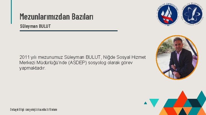 Mezunlarımızdan Bazıları Süleyman BULUT 2011 yılı mezunumuz Süleyman BULUT, Niğde Sosyal Hizmet Merkezi Müdürlüğü’nde