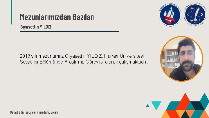 Mezunlarımızdan Bazıları Gıyasettin YILDIZ 2013 yılı mezunumuz Gıyasettin YILDIZ, Harran Üniversitesi Sosyoloji Bölümünde Araştırma