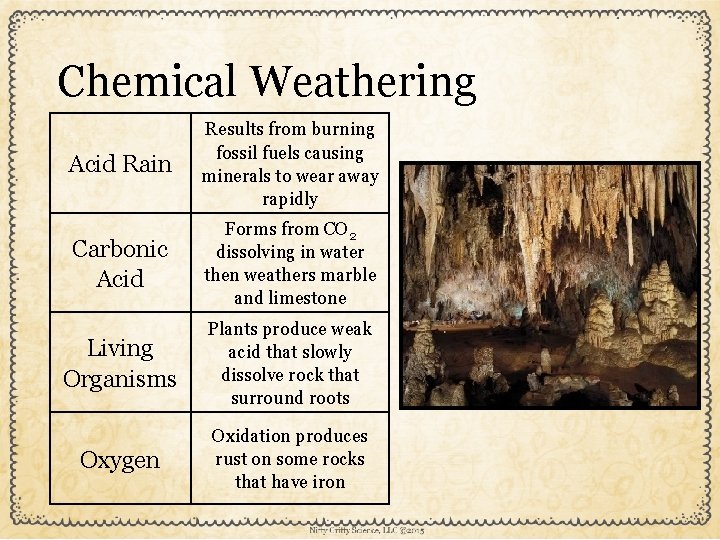 Chemical Weathering Acid Rain Results from burning fossil fuels causing minerals to wear away