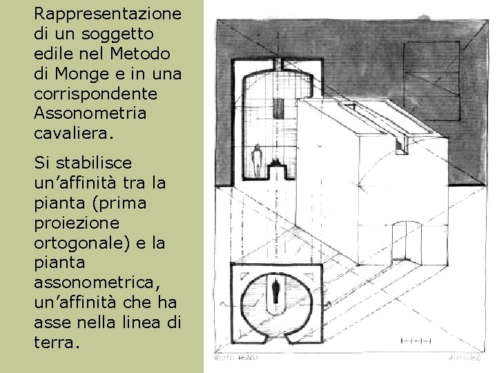 Rappresentazione di un soggetto edile nel Metodo di Monge e in una corrispondente Assonometria