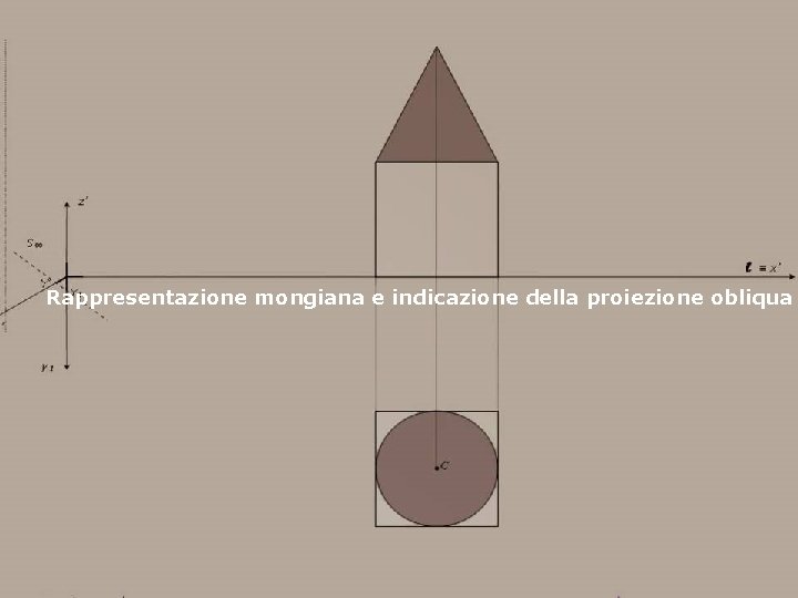 Rappresentazione mongiana e indicazione della proiezione obliqua 