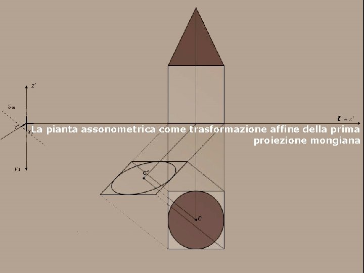 La pianta assonometrica come trasformazione affine della prima proiezione mongiana 