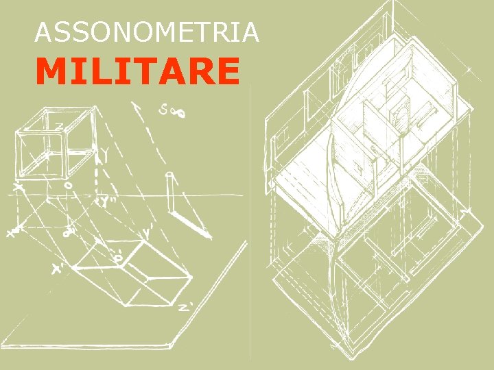 ASSONOMETRIA MILITARE 