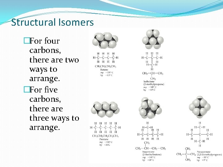 Structural Isomers �For four carbons, there are two ways to arrange. �For five carbons,