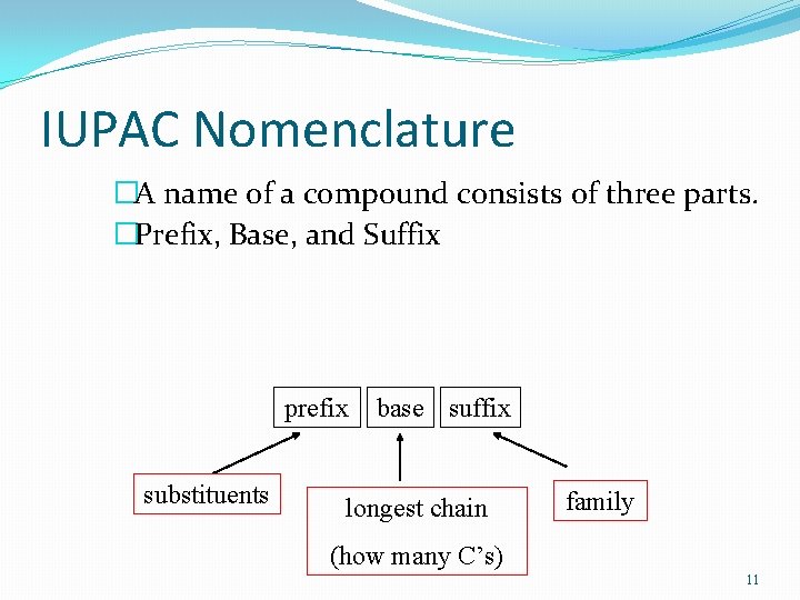 IUPAC Nomenclature �A name of a compound consists of three parts. �Prefix, Base, and