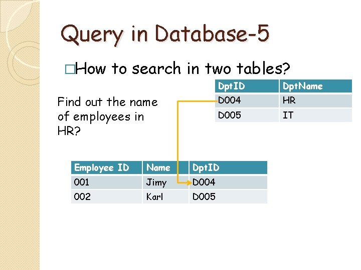 Query in Database-5 �How to search in two tables? Find out the name of