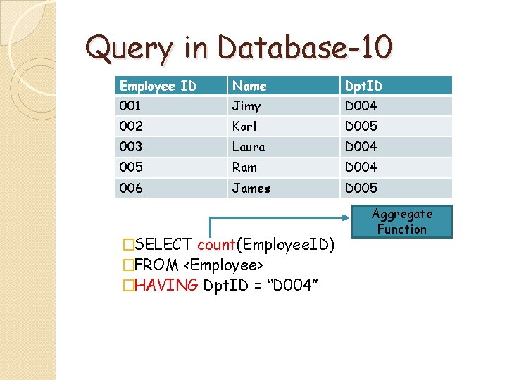 Query in Database-10 Employee ID Name Dpt. ID 001 Jimy D 004 002 Karl