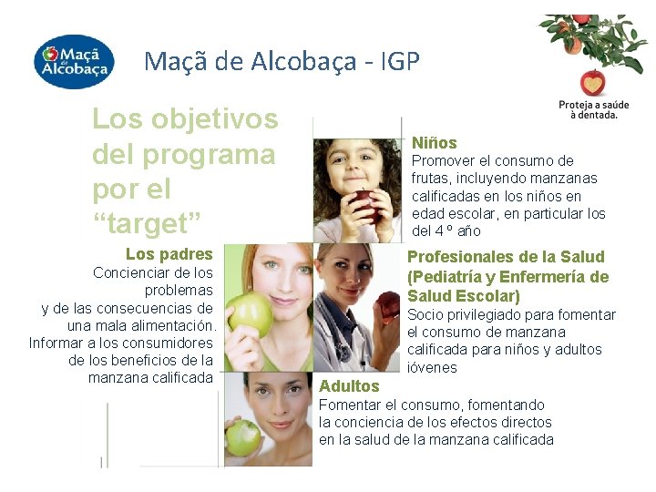 Maçã de Alcobaça - IGP Los objetivos del programa por el “target” Niños Promover