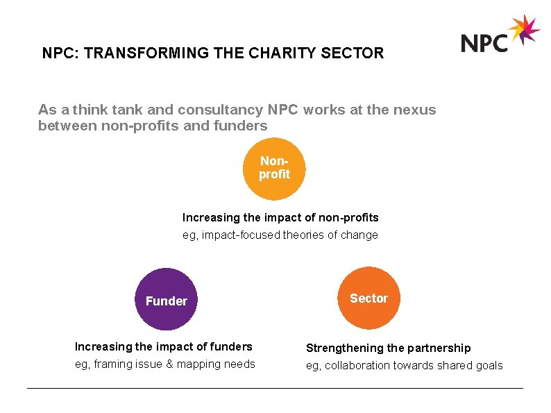 NPC: TRANSFORMING THE CHARITY SECTOR As a think tank and consultancy NPC works at