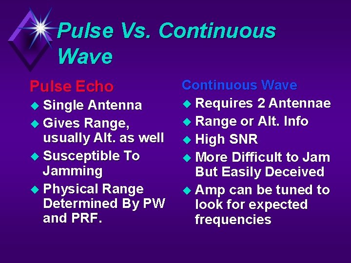 Pulse Vs. Continuous Wave Pulse Echo u Single Antenna u Gives Range, usually Alt.