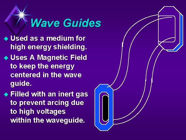 Wave Guides u Used as a medium for high energy shielding. u Uses A