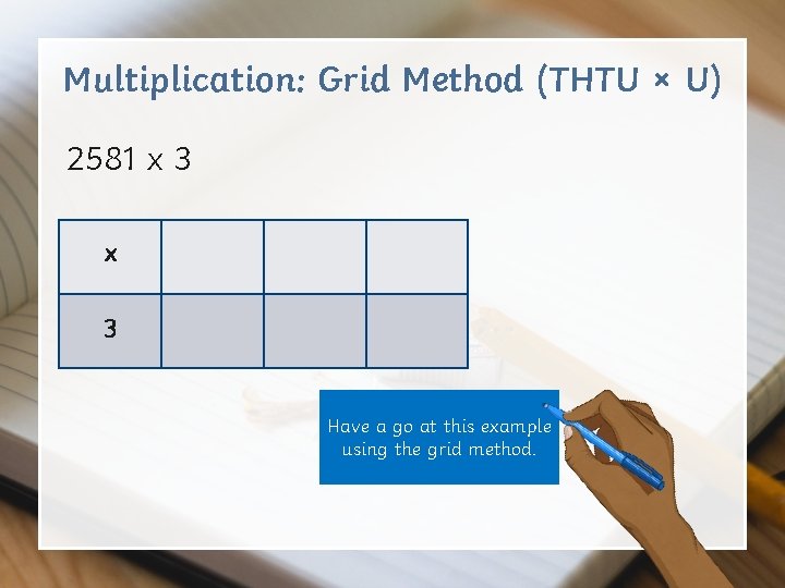 Multiplication: Grid Method (THTU × U) 2581 x 3 Have a go at this