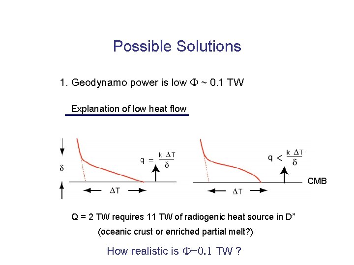Possible Solutions 1. Geodynamo power is low ~ 0. 1 TW Explanation of low