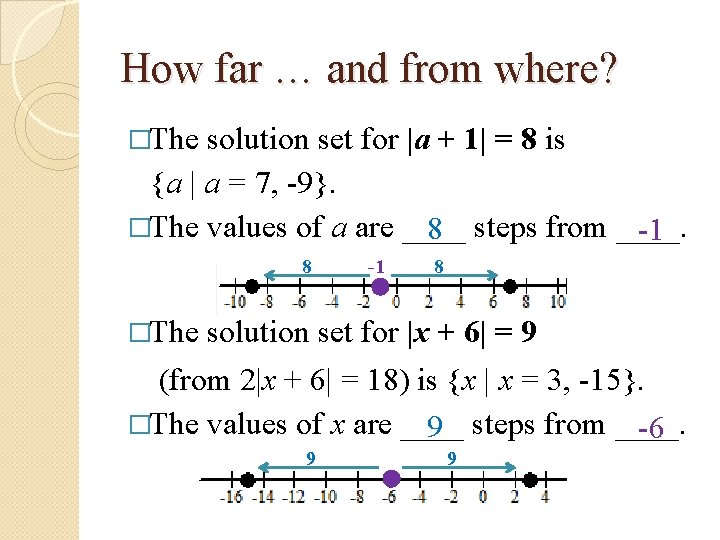 How far … and from where? �The solution set for |a + 1| =