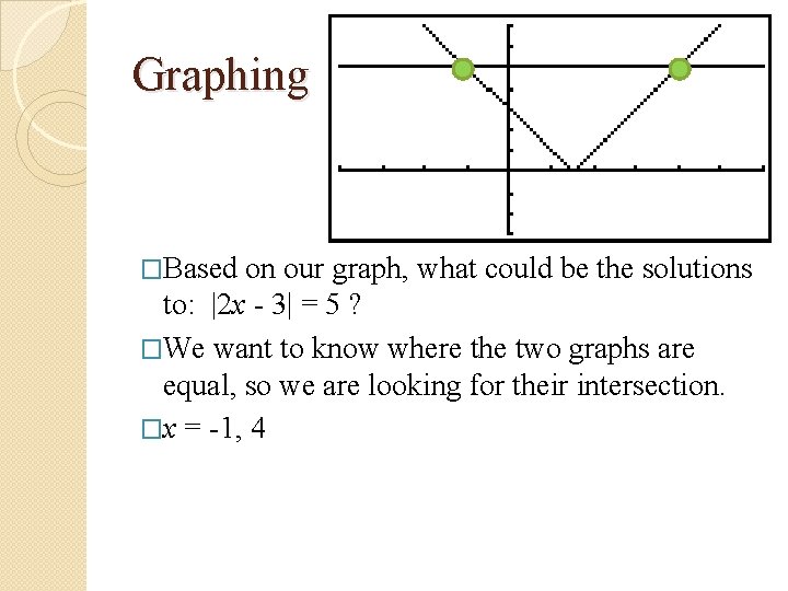 Graphing �Based on our graph, what could be the solutions to: |2 x -