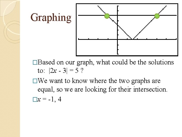 Graphing �Based on our graph, what could be the solutions to: |2 x - Graphing �Based on our graph, what could be the solutions to: |2 x -