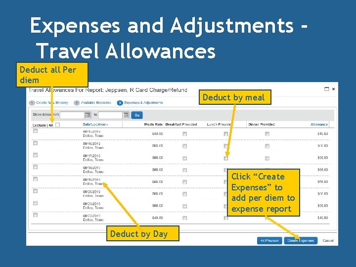 Expenses and Adjustments Travel Allowances Deduct all Per diem Deduct by meal Click “Create