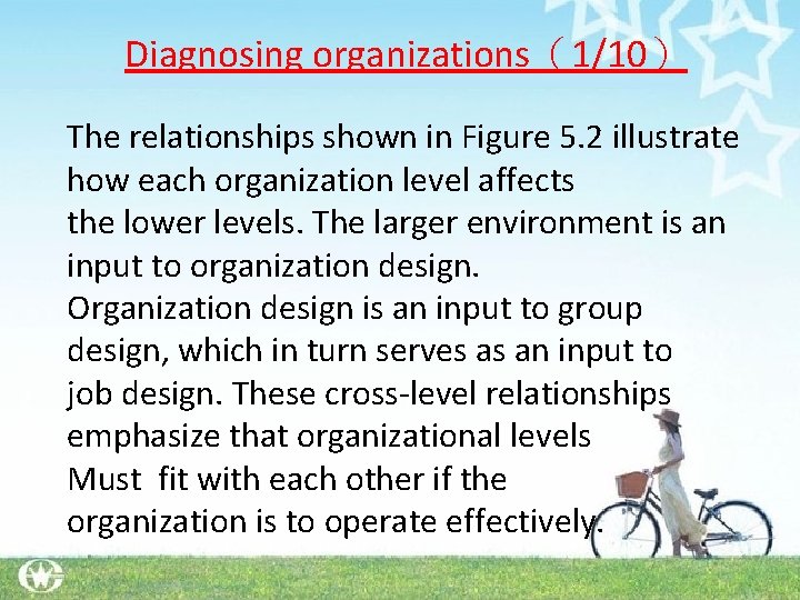Diagnosing organizations（1/10） The relationships shown in Figure 5. 2 illustrate how each organization level