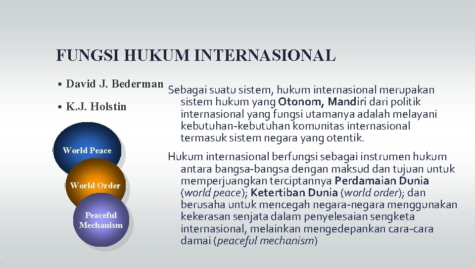 FUNGSI HUKUM INTERNASIONAL David J. Bederman K. J. Holstin World Peace World Order Peaceful