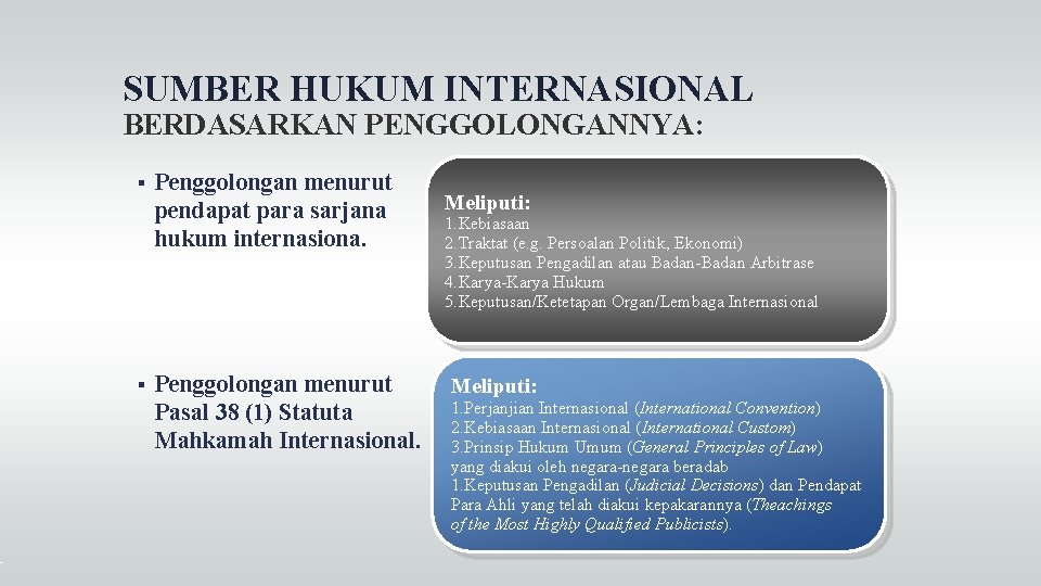 SUMBER HUKUM INTERNASIONAL BERDASARKAN PENGGOLONGANNYA: Penggolongan menurut pendapat para sarjana hukum internasiona. Penggolongan menurut